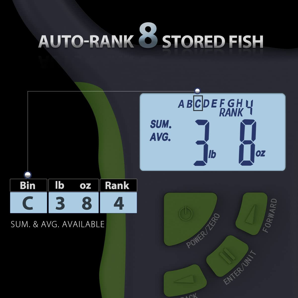 8 Storage Bins 50 Lbs Digital Bass Fish Scale & 7.5'' Lip Gripper, Hanging Weigh