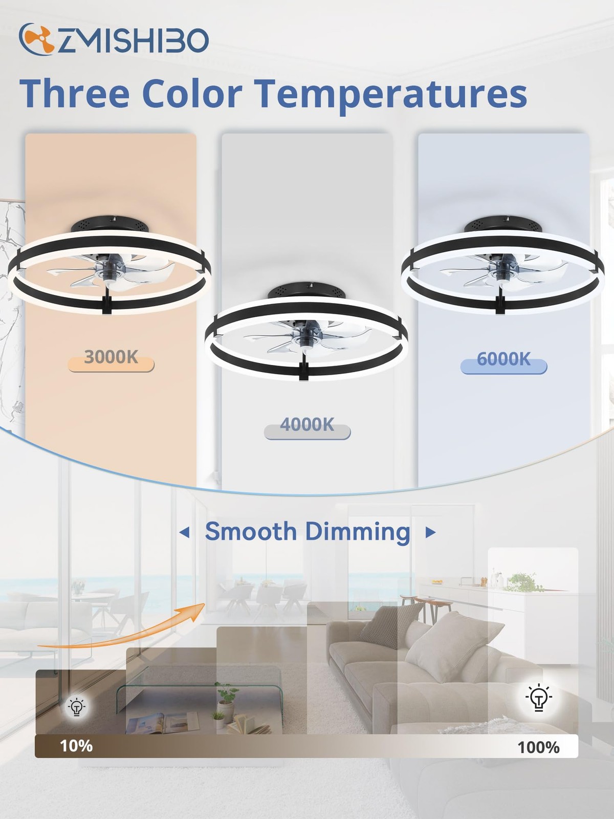 3000-6000K Dimmable Modern Flush Mount LED Fan Light 19.7'' Low Profile Ceiling