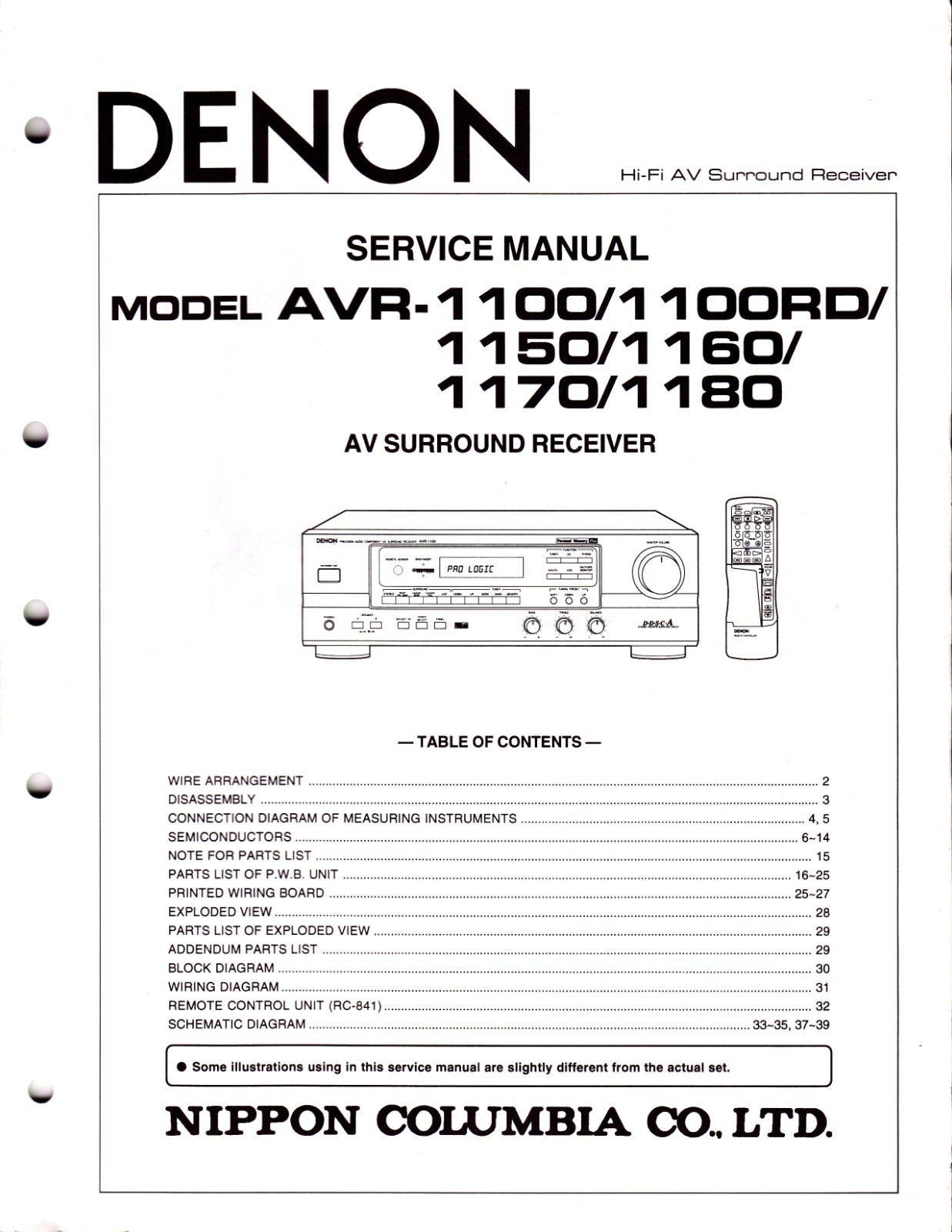 Original Denon AVR-1100 / 1100RD / 1150 / 1160 / 1170 / 1180 Service Manual