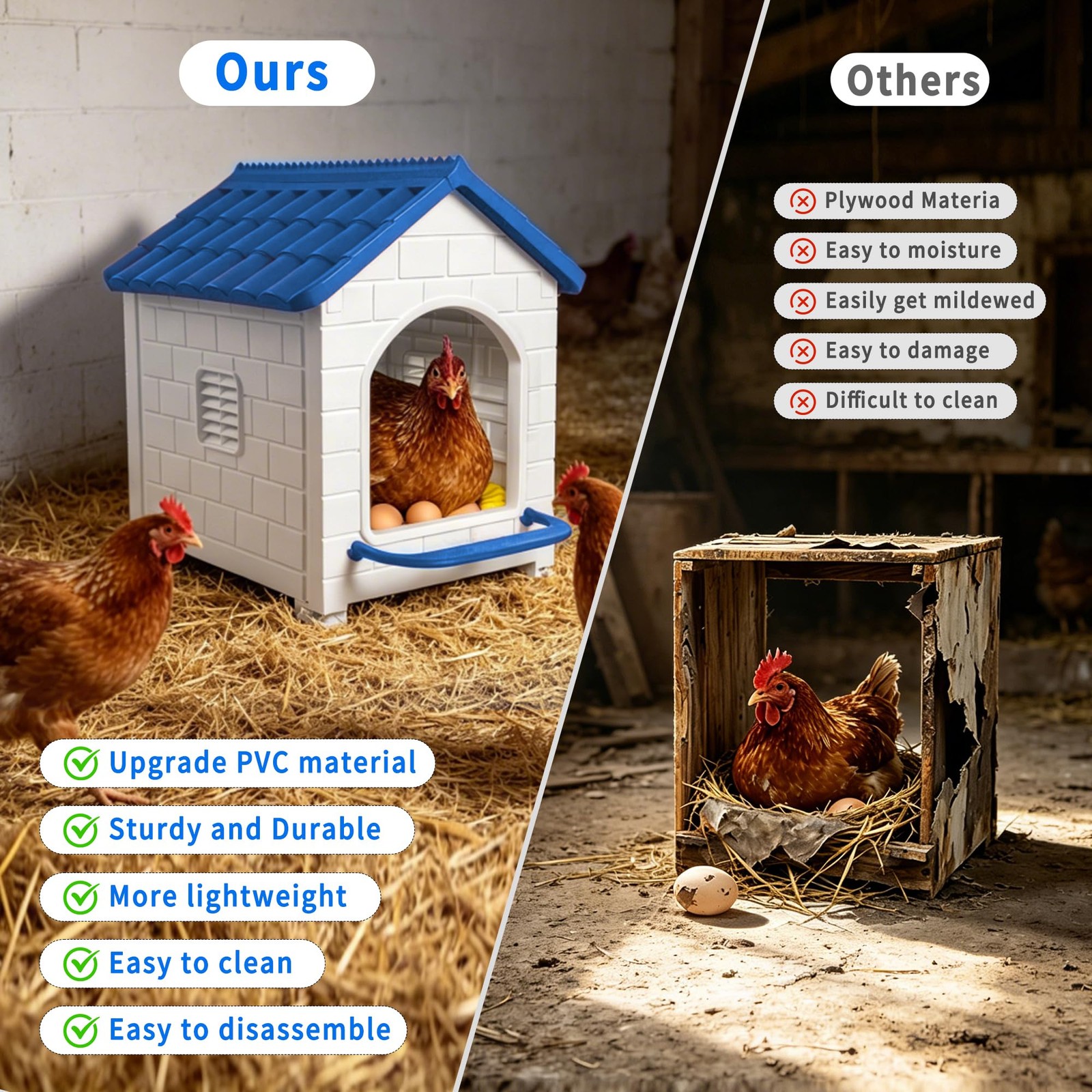 Nesting Boxes for Chicken, 100% Waterproof Hens Nesting for Laying Eggs for H...