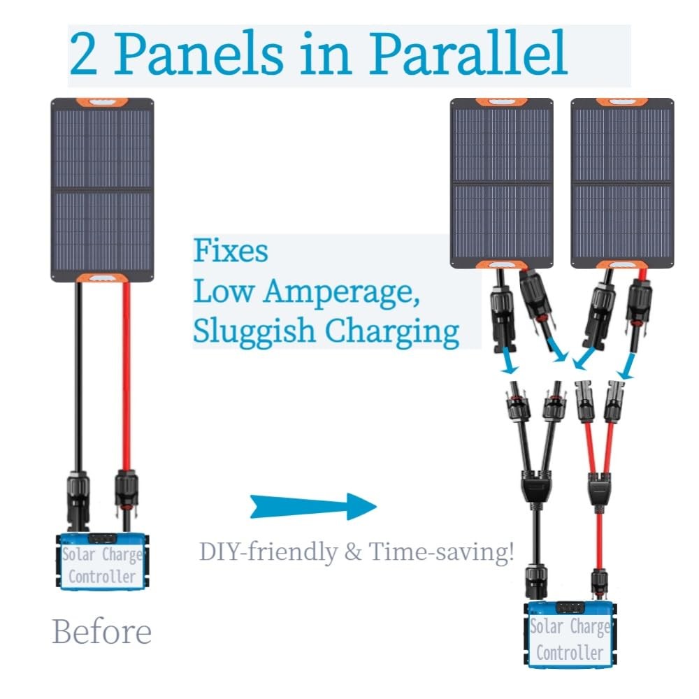 Solar Y Branch Connectors Parallel Panel Adapter Cable 30A DC 1000V PPO