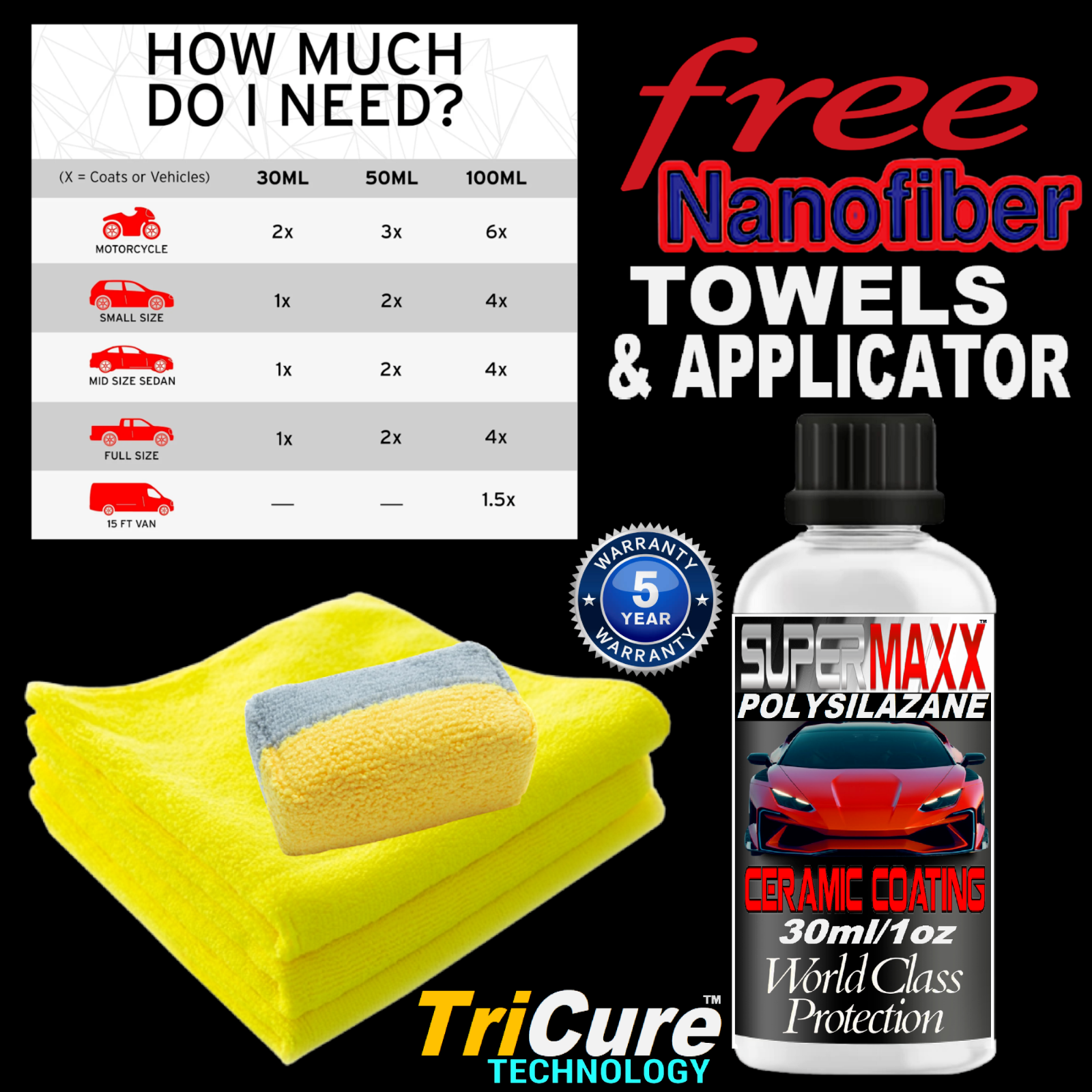 CERAMIC CAR COATING 1oz/30ml POLYSILAZANE "SCRATCH RESISTANT" TRICURE TECHNOLOGY
