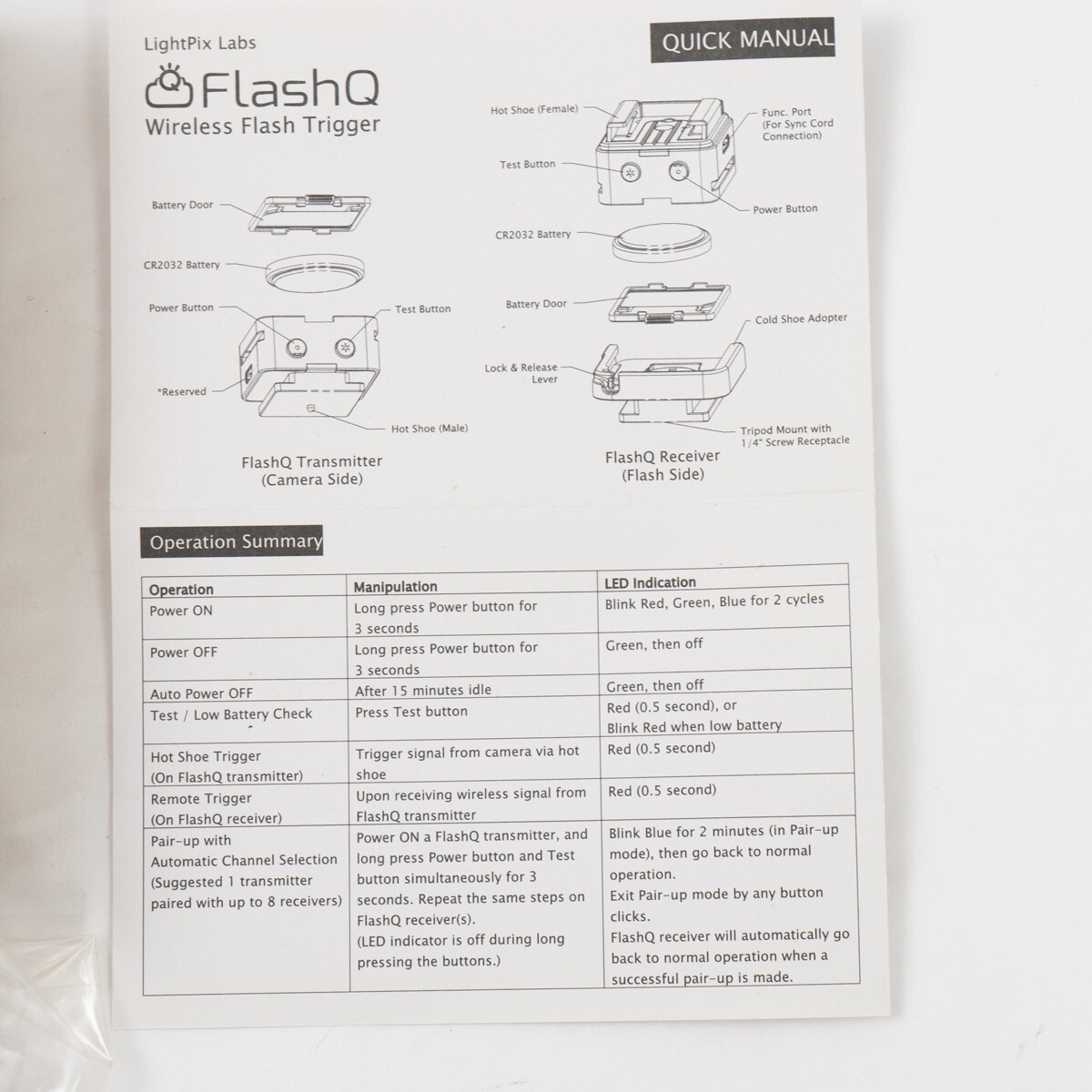 [TOP MINT] LightPixLabs Flash Q wireless Flash Trigger White