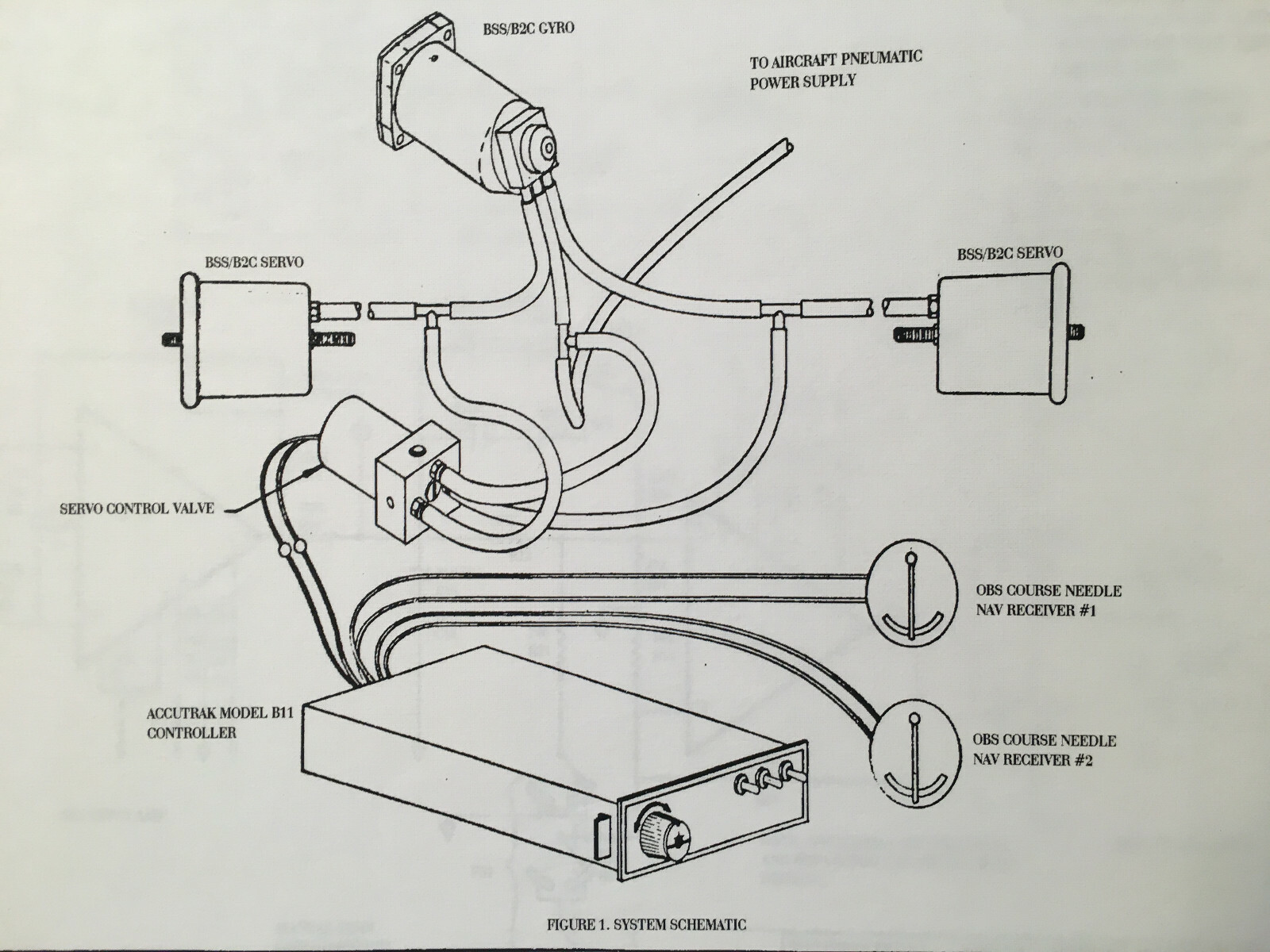 Brittain Accutrak B-11 Maintenance Manual
