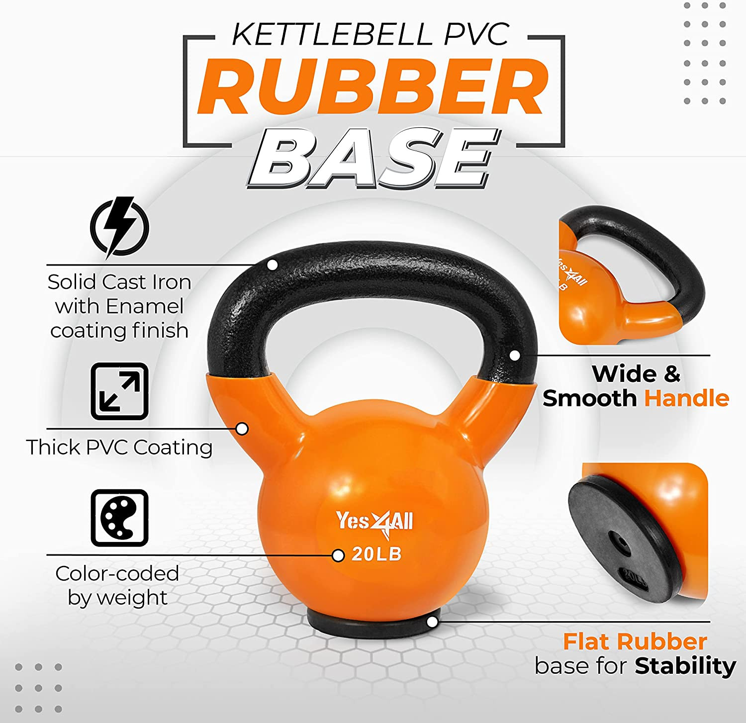 Vinyl Coated Kettlebell Weights with Rubber Base for Home Gym Training