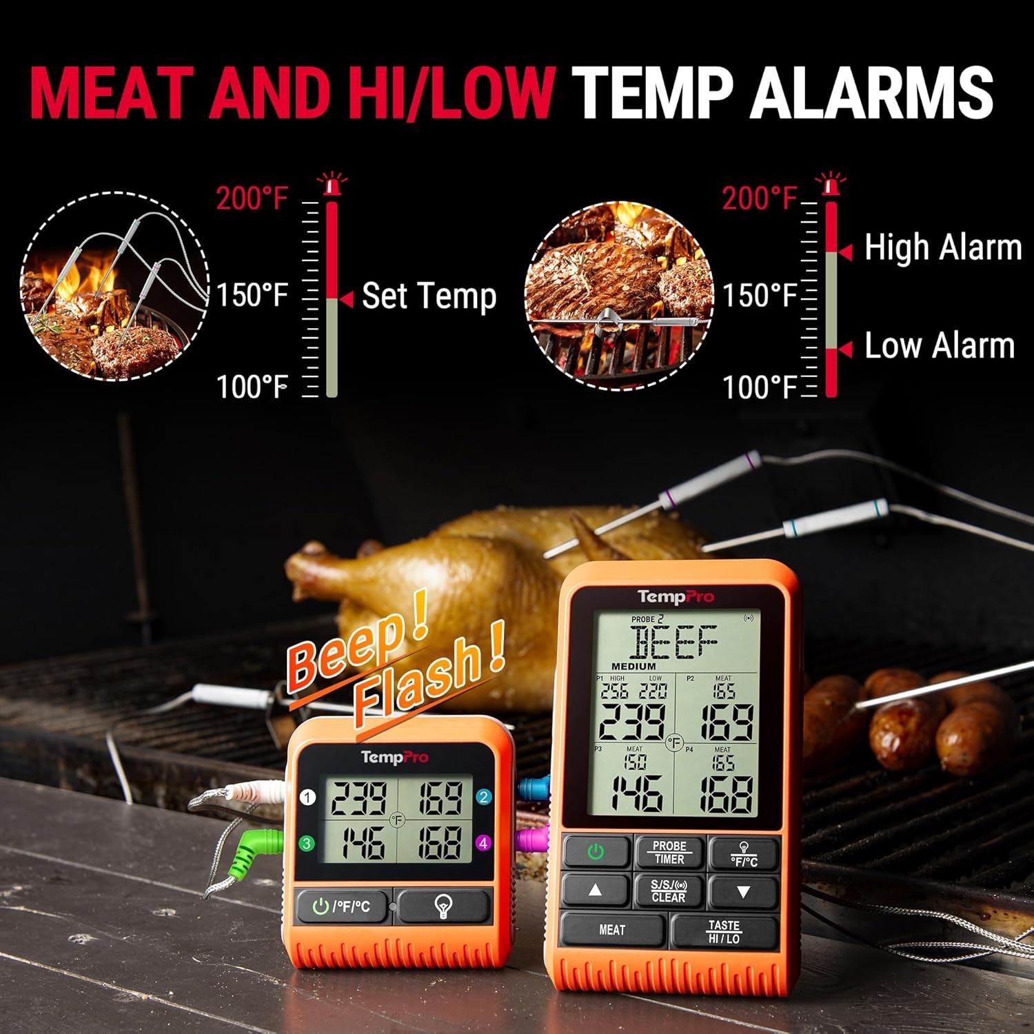 TempSync 1000FT Wireless Meat Thermometer for Grilling and Smoking,RF Technology
