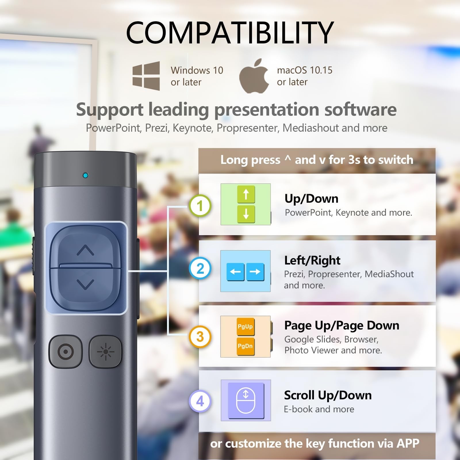 Wireless Presentation Clicker for PowerPoint - Bluetooth Remote & Digital Pointe
