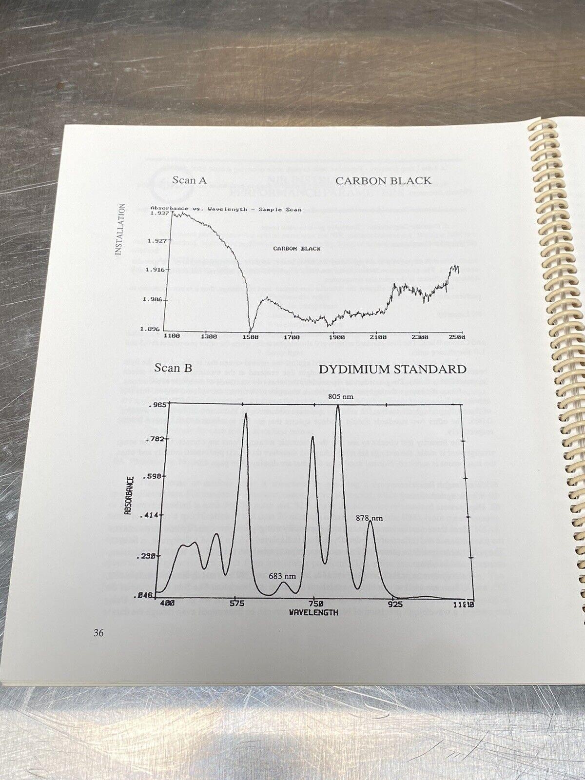 NIR Systems Scanning Spectrophotometers - Users Guide / Instruction Manual