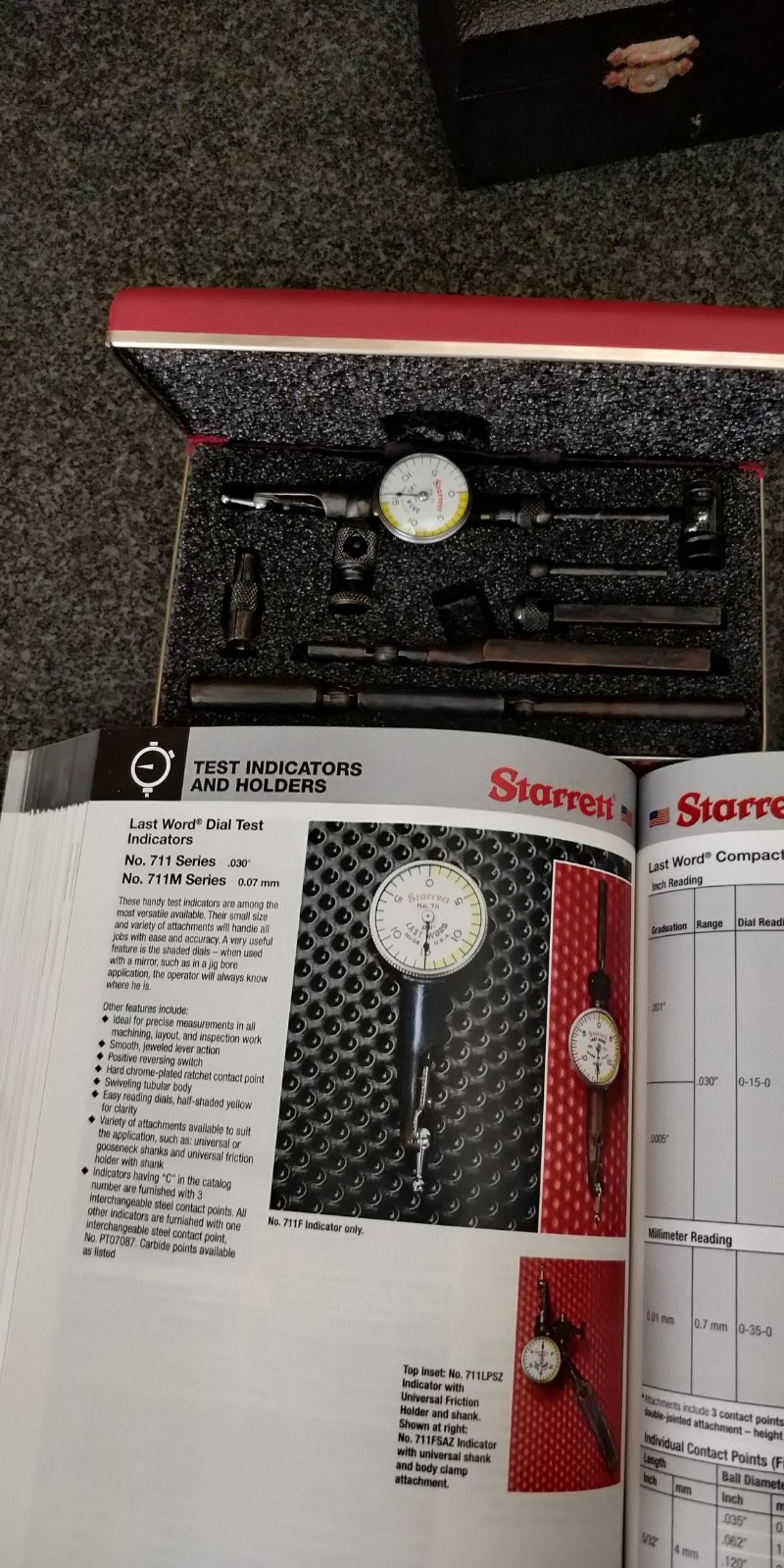 Starrett 711GCSZ Dial Test Indicator "Last Word" FULL SET IN MINT CONDITION