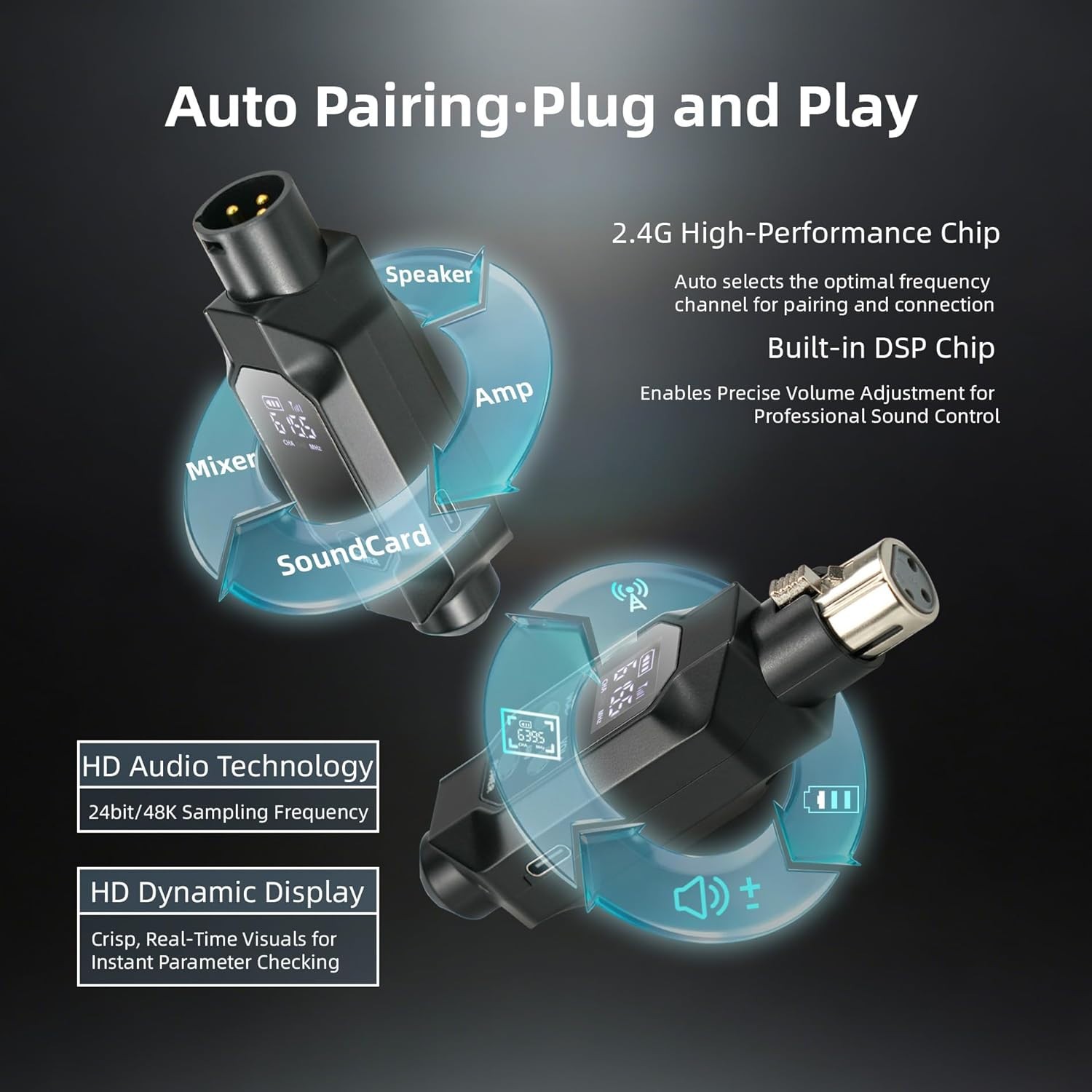 Wireless XLR Microphone Transmitter Phantom Power, 2.4G Auto Noise Reduction, Re
