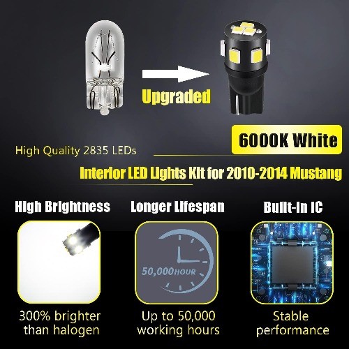 7-Pieces Super Bright Interior LED Light Kit 2010 2011 2012 2013 2014 White 6000