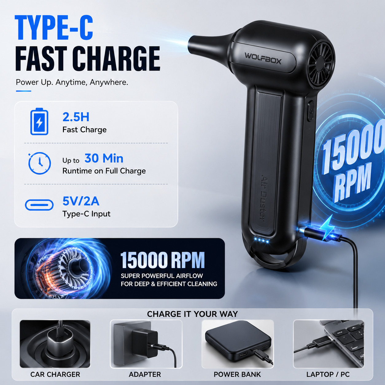 Premium Wireless Air Blower & Duster