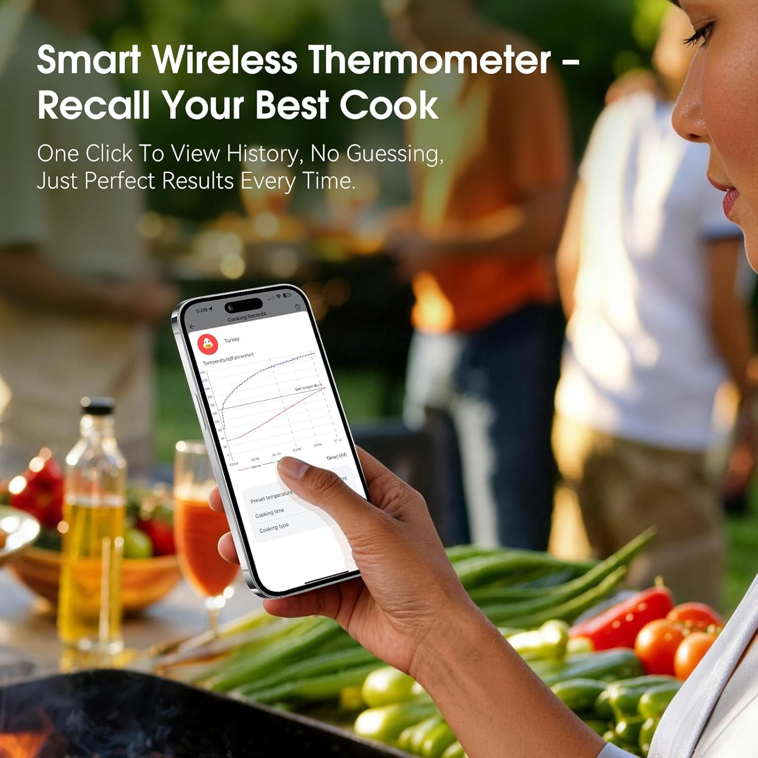 Smart Wifi Wireless Meat Thermometer, Sub-1G 656FT Range, 7-Sensor Probe, Standa