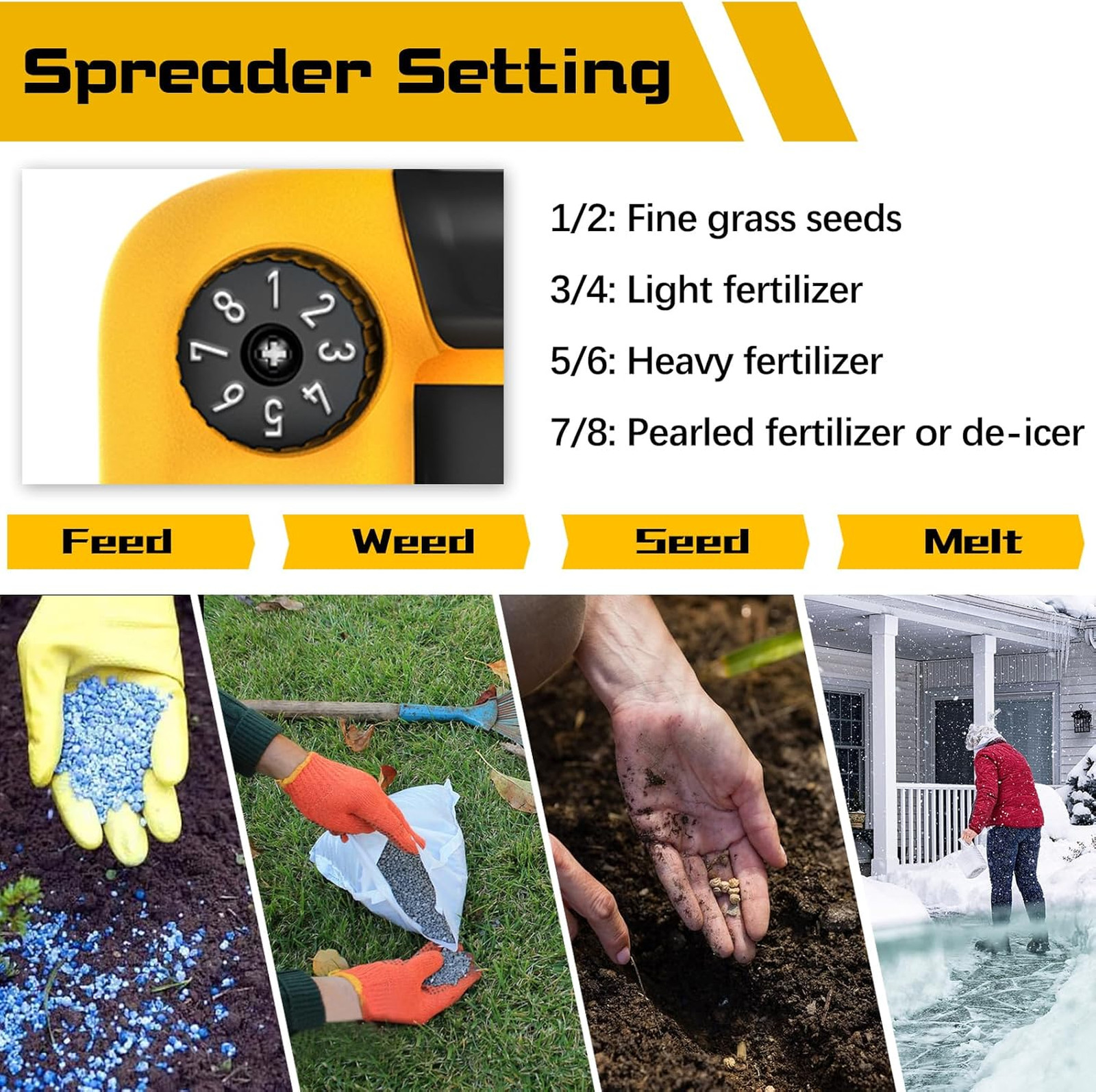 Power Spreader Compatible for Dewalt 20V/60V Battery, Seed Spreader for