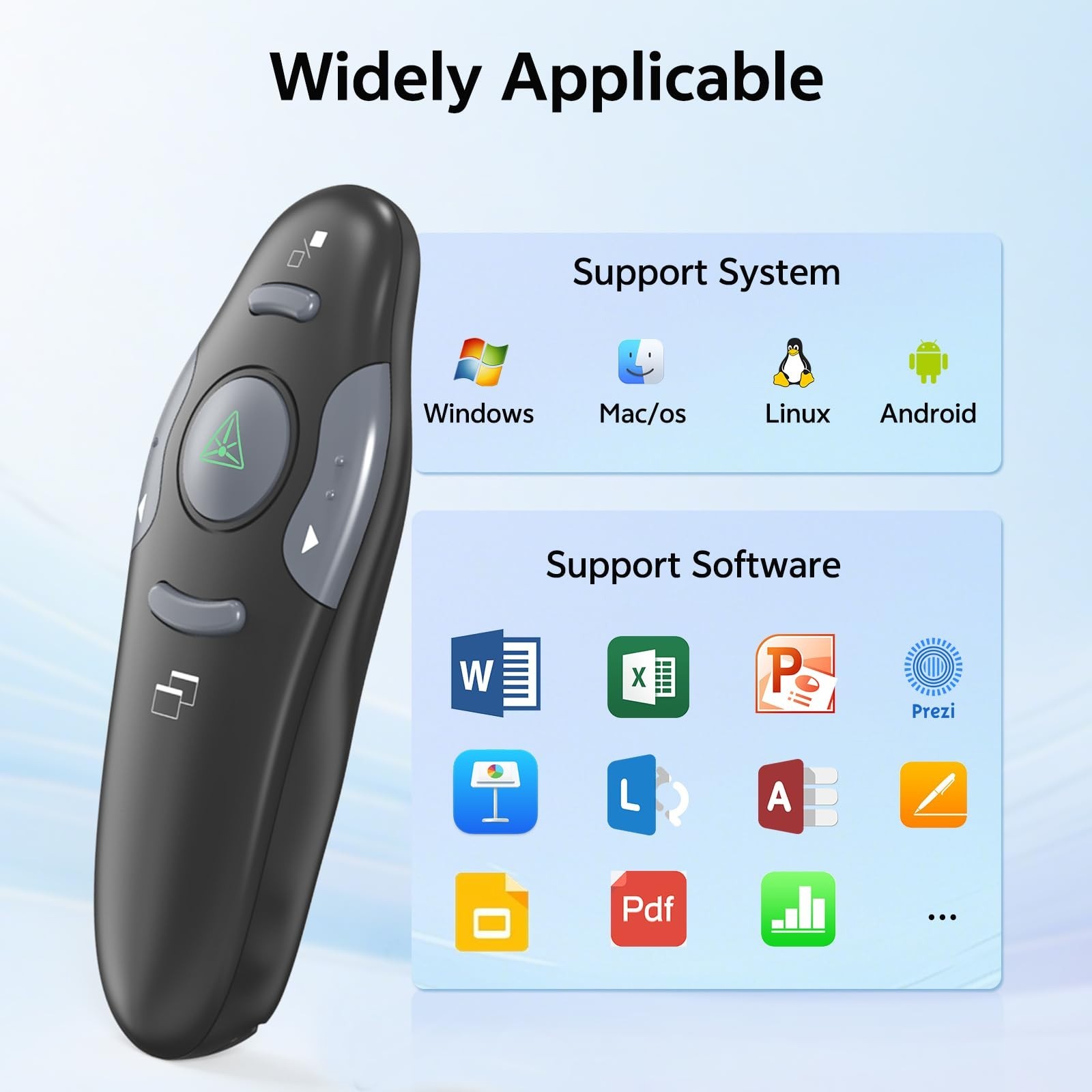 Wireless Presentation Clicker with Case - USB-C Rechargeable Green Laser Pointer