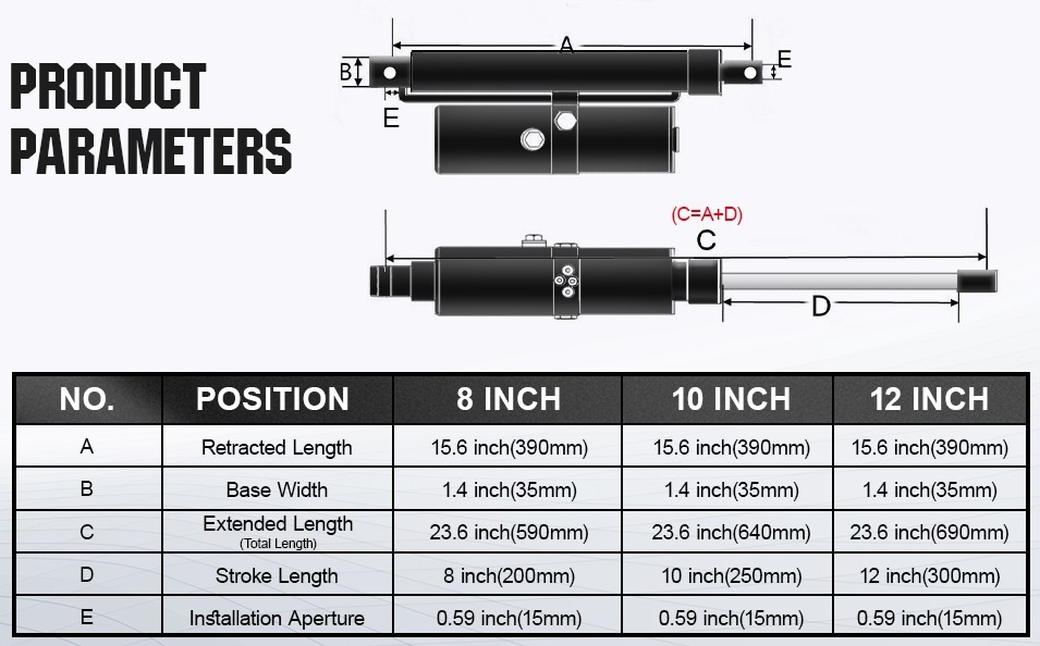 Hydraulic Linear Actuator 12" Stroke Length 1700Lbs Heavy Duty Linear Actuators