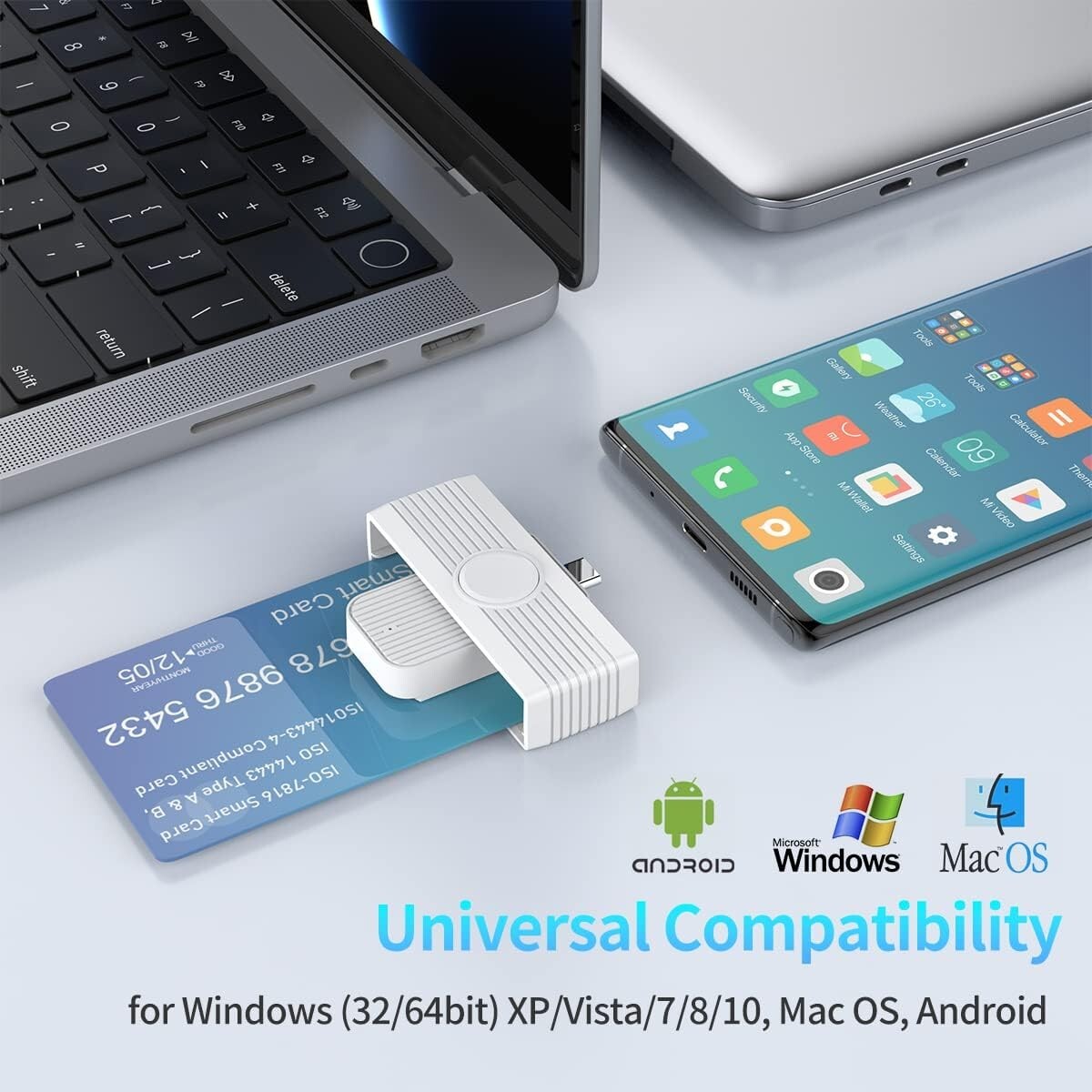 Type C CAC Reader, DOD Military USB C Common Access CAC Card Reader, USB Smart-f