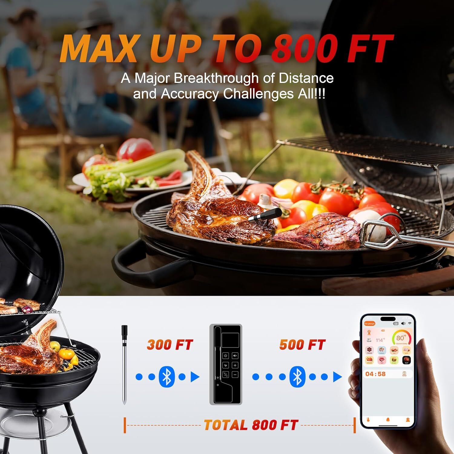 Paneceia Wireless Meat Thermometer Digital, 800FT Long Range Bluetooth Cooking T