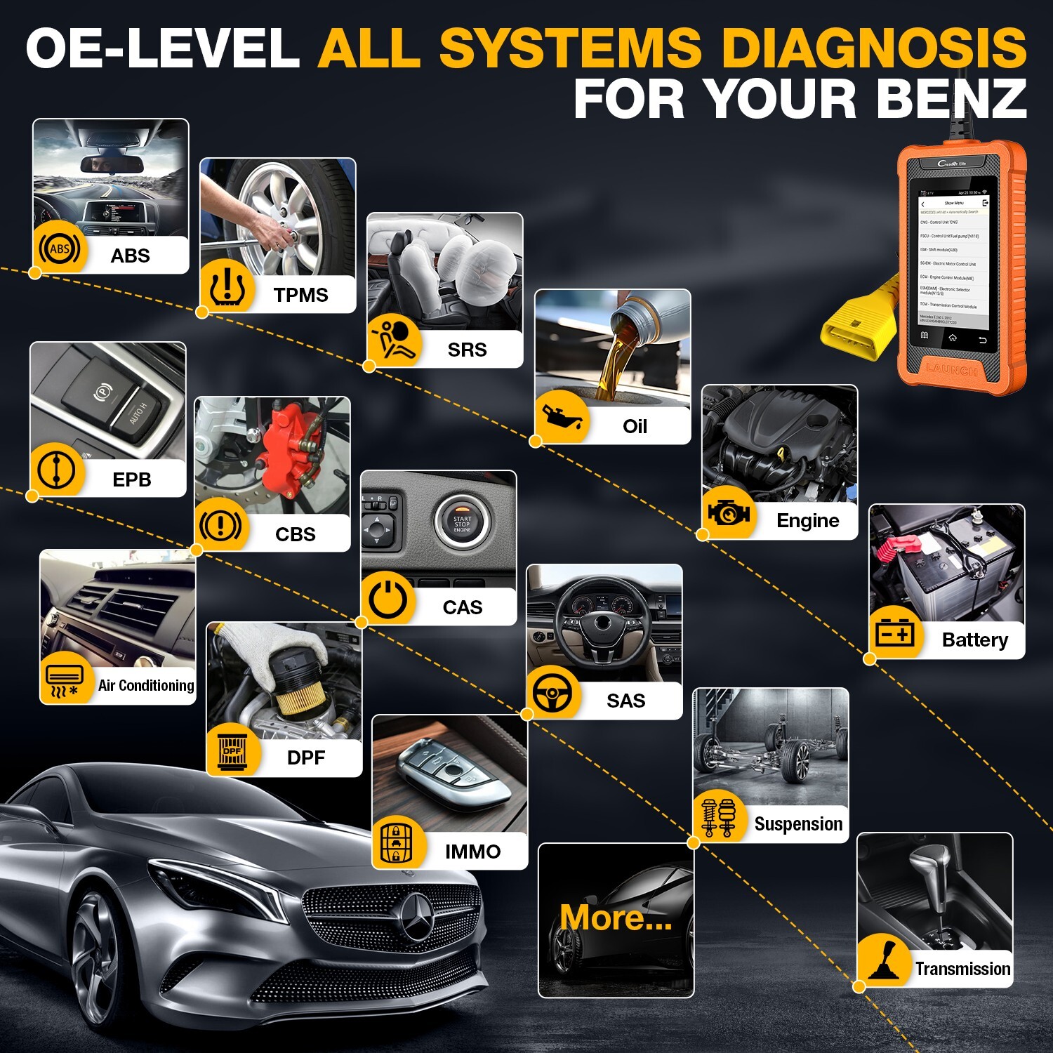 LAUNCH Creader Elite for Mercedes Benz Full System Diagnostic Tool as X431 V PRO