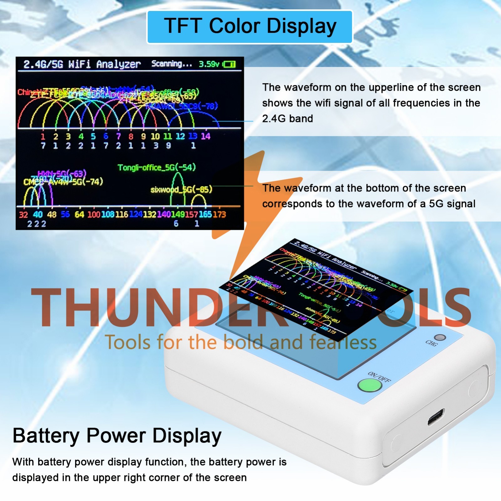 Thunder Tools WIFI Signal Scanner 2.4G/5G WIFI Signal Usage Analyzer