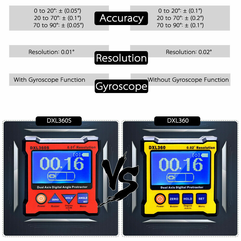 DXL360S Dual Digital Angle Protractor Digital Display Level Gauge 240V K7R5