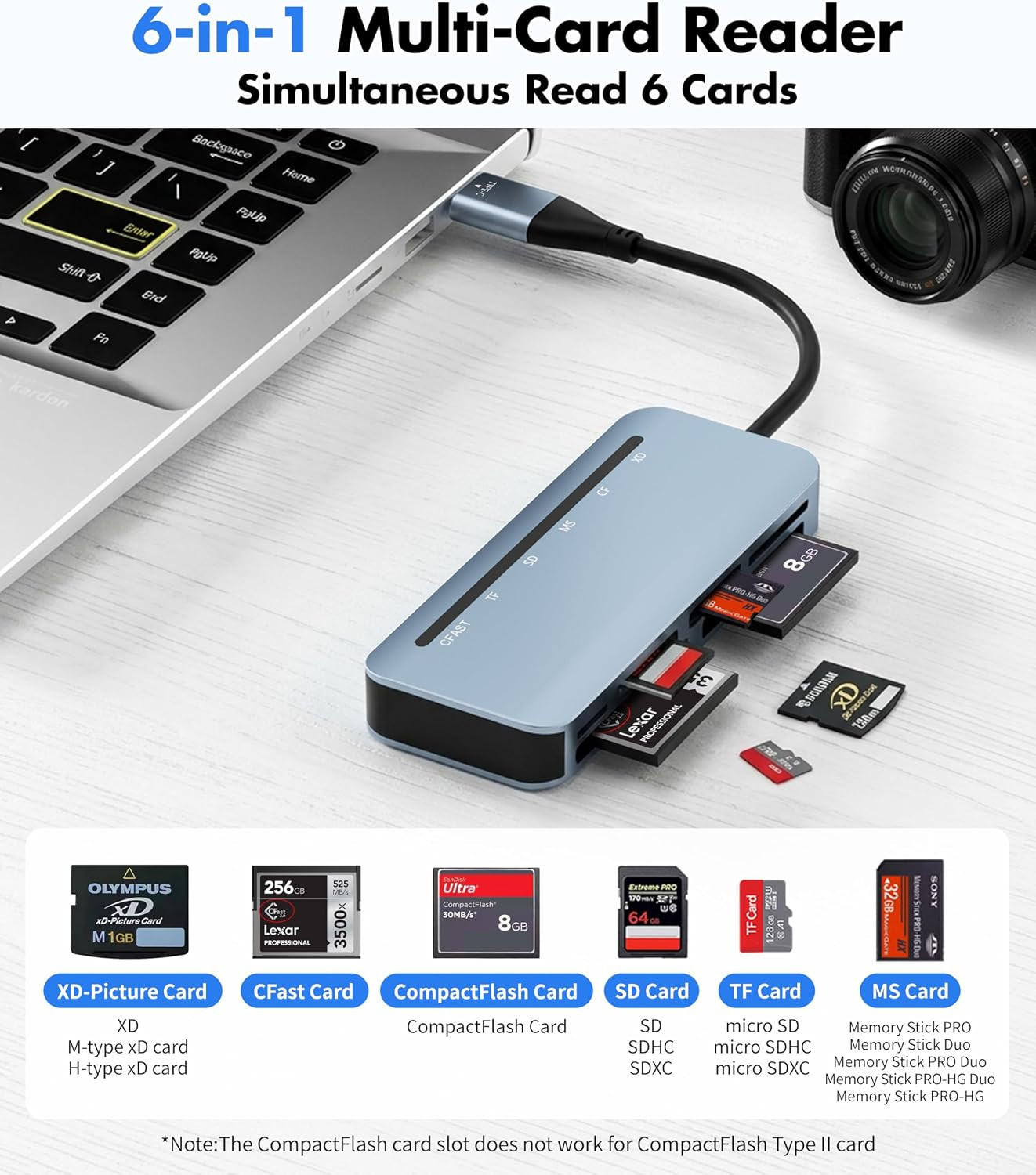 Cfast Card Reader - USB 3.0 5Gbps 6-In-1 Cfast/Cf/Sd/Tf/Ms/Xd Card Adapter