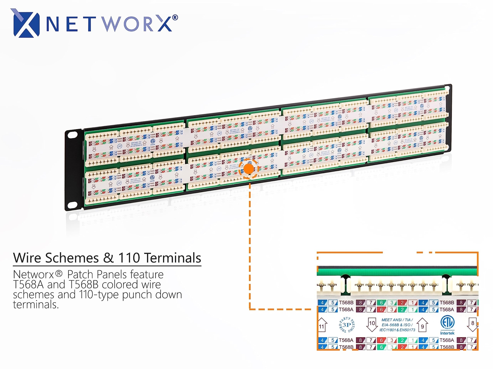 Networx Rackmount 2U 48 Port Network Patch Panel (19-inch Cat6 Patch Panel