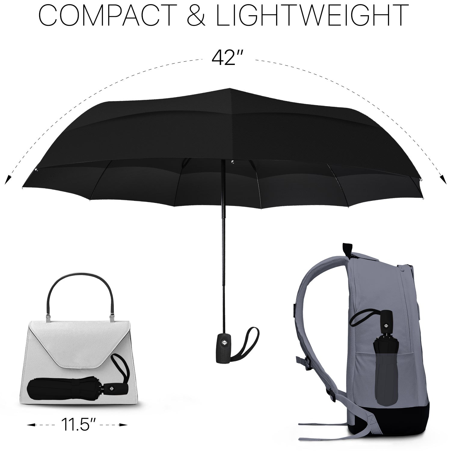 Repel Umbrella Windproof Travel Umbrella Black Onyx New