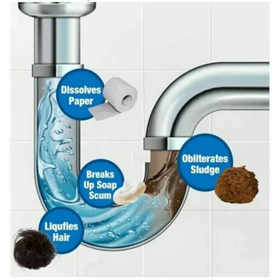 Wild Powerful Sink & Drain Cleaner Efficiency Clog Remover & Clean