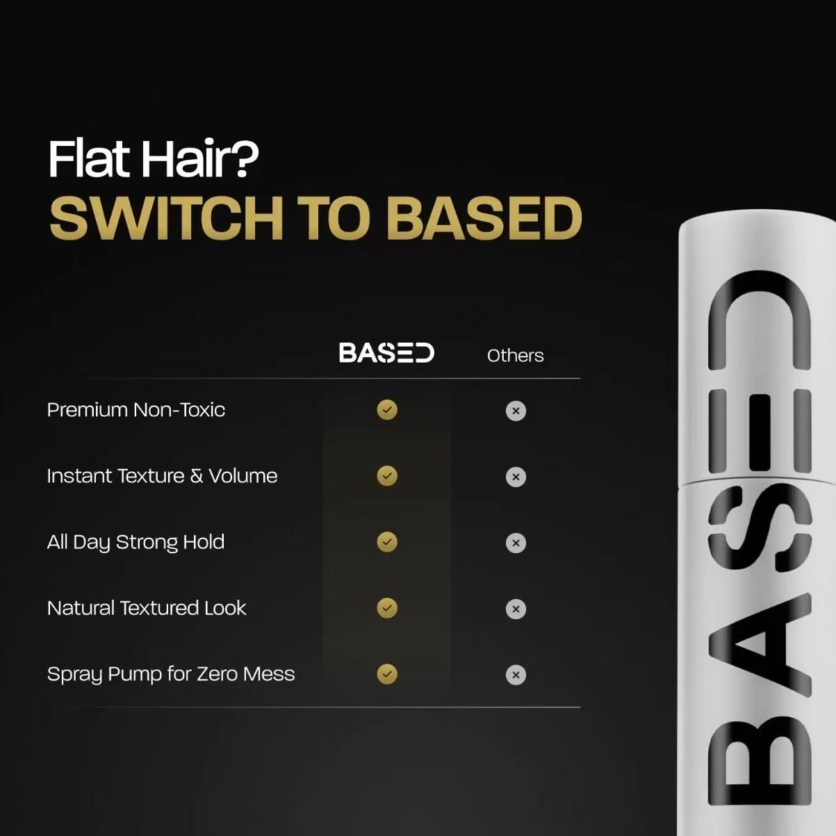 BASED Hair Texture Powder | Lightweight Volume & Matte Finish