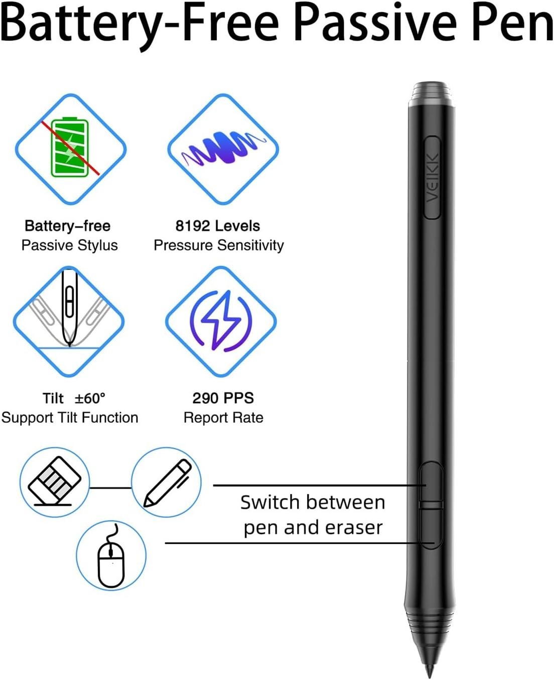 A15 Drawing Tablet Red 10x6" Wide 12 Keys Battery-Free Pen Linux/Android
