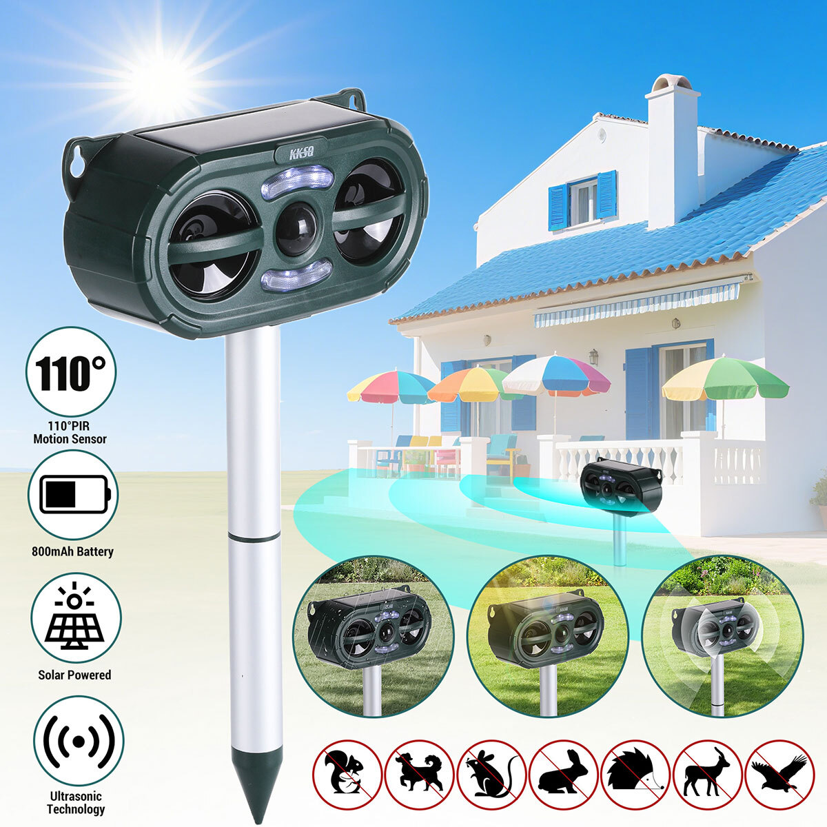 Ahuyentador De animales Repelente Solar Nocturno Alarma Con sensor de movimiento