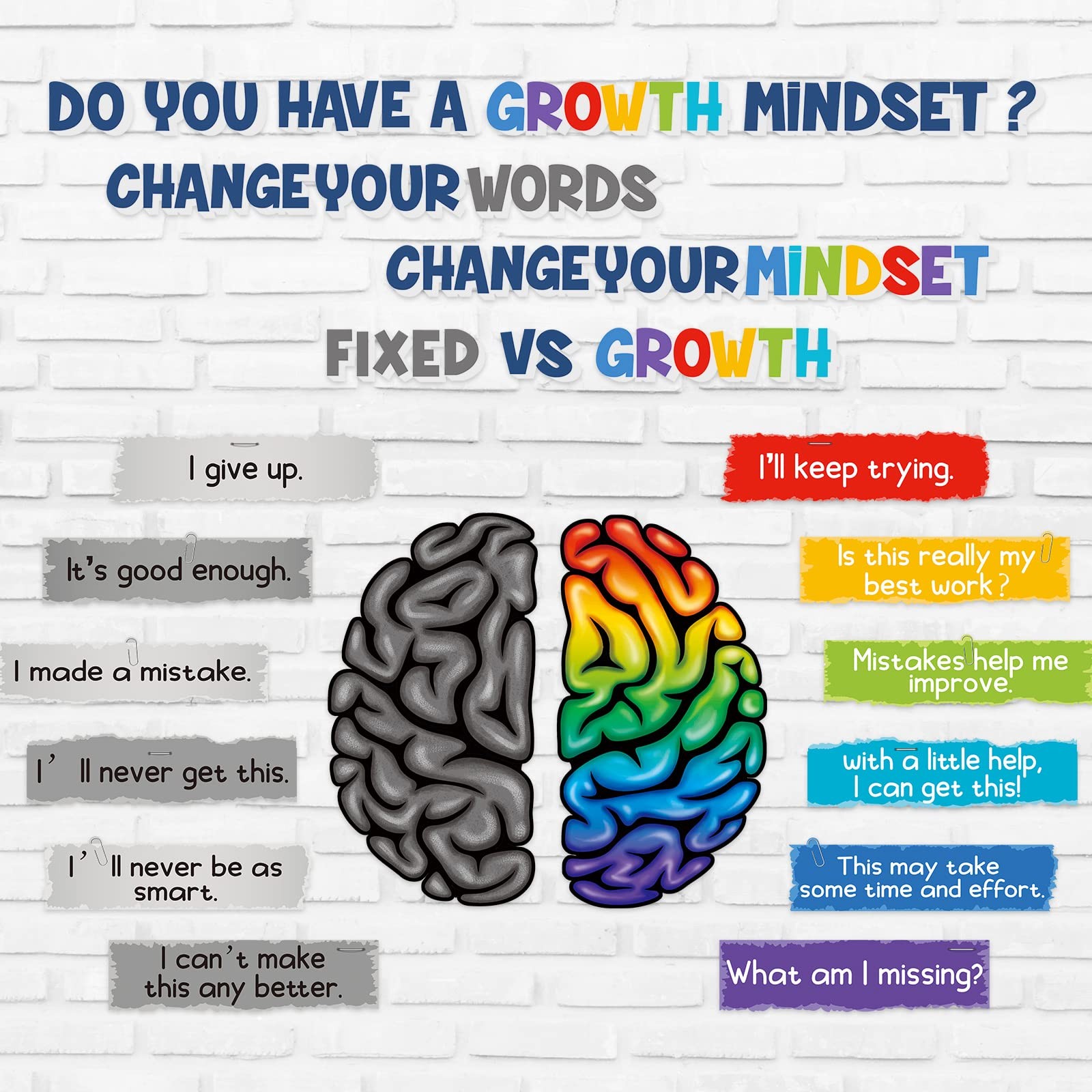 27 Pcs Growth Mindset Posters Bulletin Board Decor Set, Positive Sayings Insp