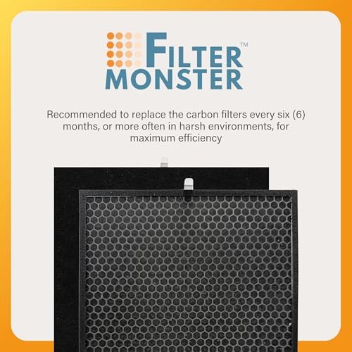 Filter-Monster Carbon Filter Compatible with 1 Carbon And 1 Pre-Filter