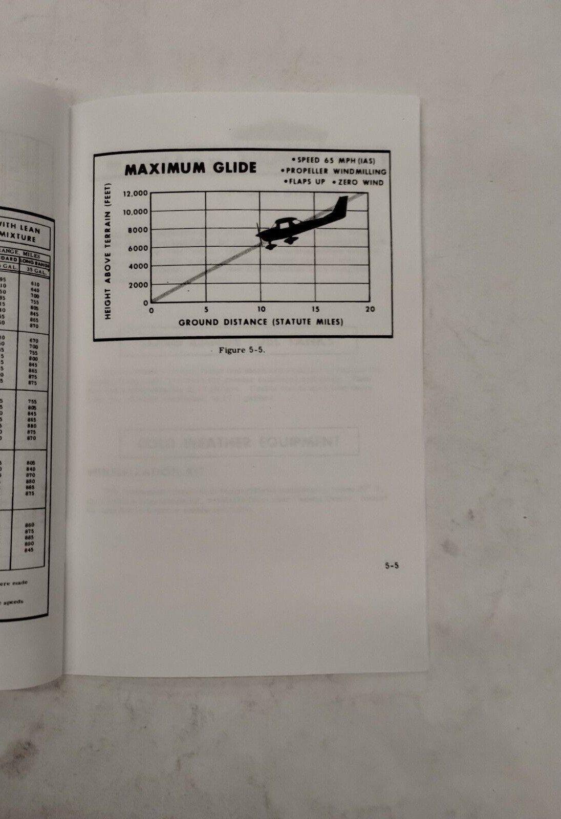 Cessna 1966 Model 150F Owner's Manual-Reproduction.