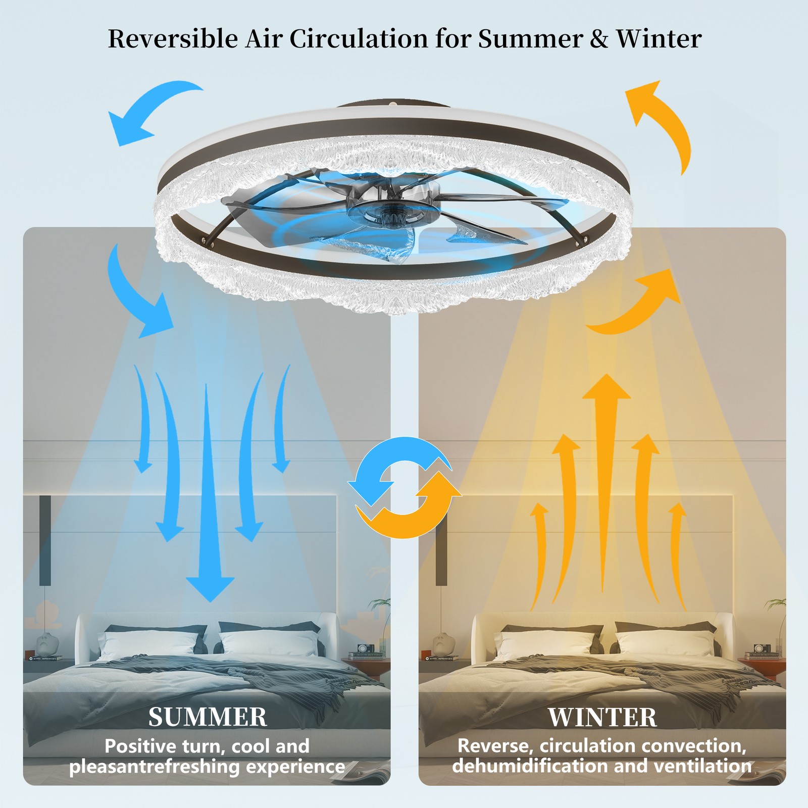 24" Flush Mount Modern Ceiling Fan Light LED Dimmable Lamp Fixture Kit w Remote