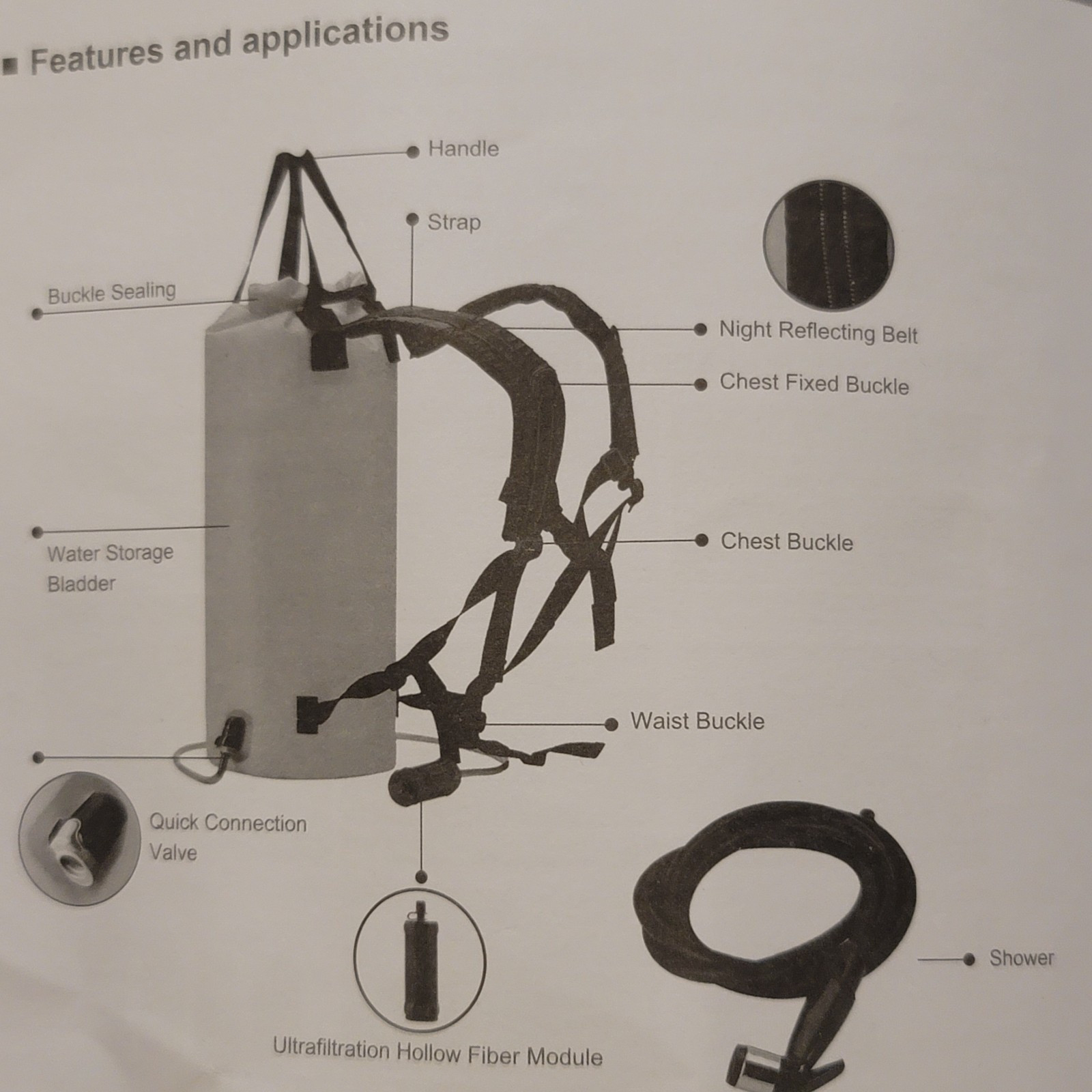 Waterproof Dry Backpack With Water Filter And Shower Attachments