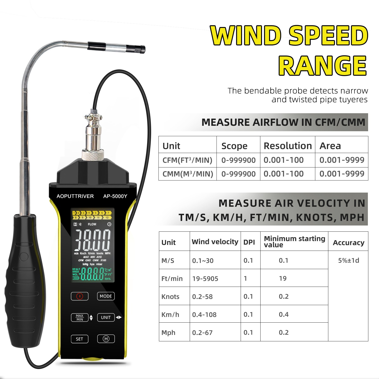 CFM/CMM/CMS Thermo-anemometer Wind Speed Air Volume Meter & Temperature Testing