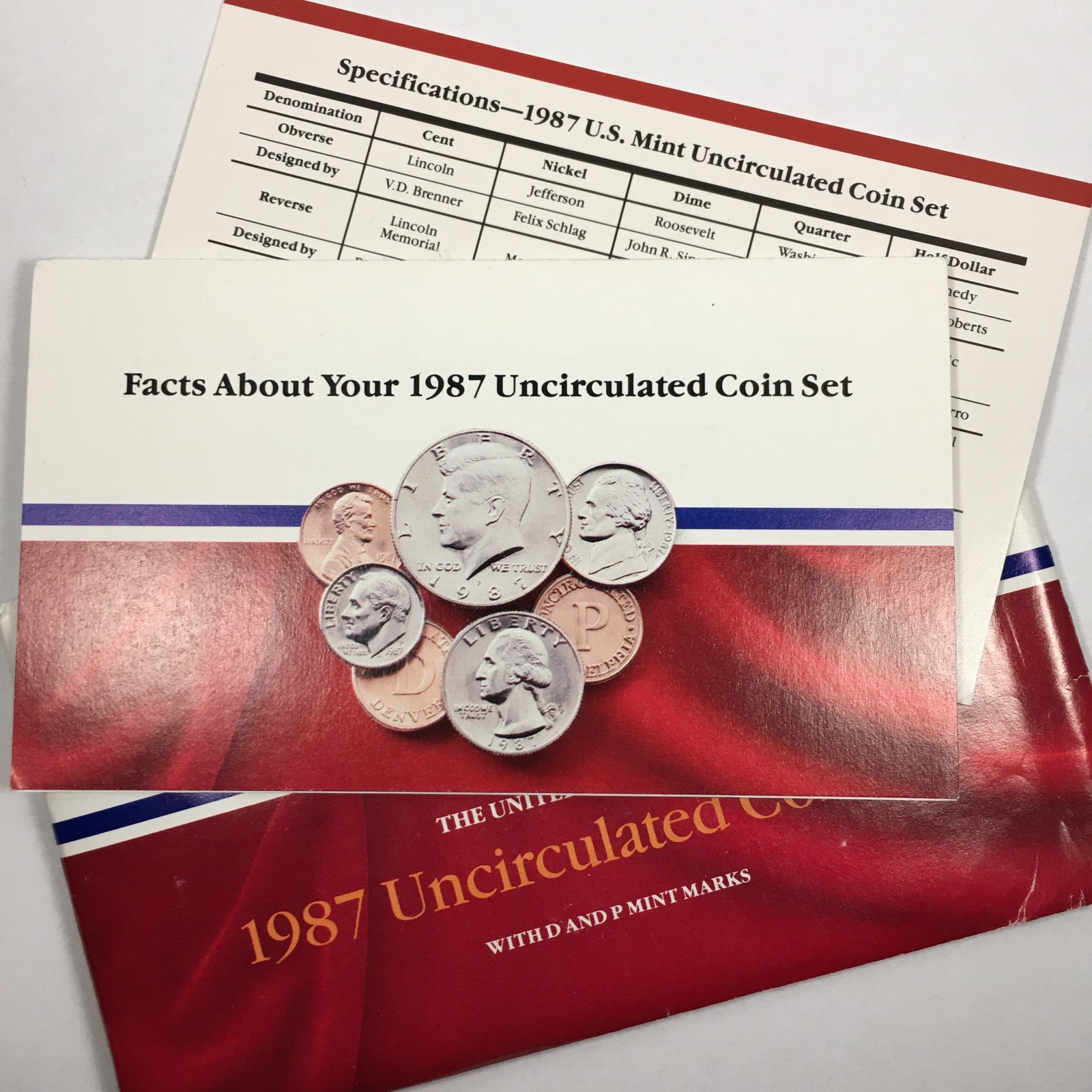1987 Certificate of Authenticity - COA and Envelope for Mint Set - COA87MS