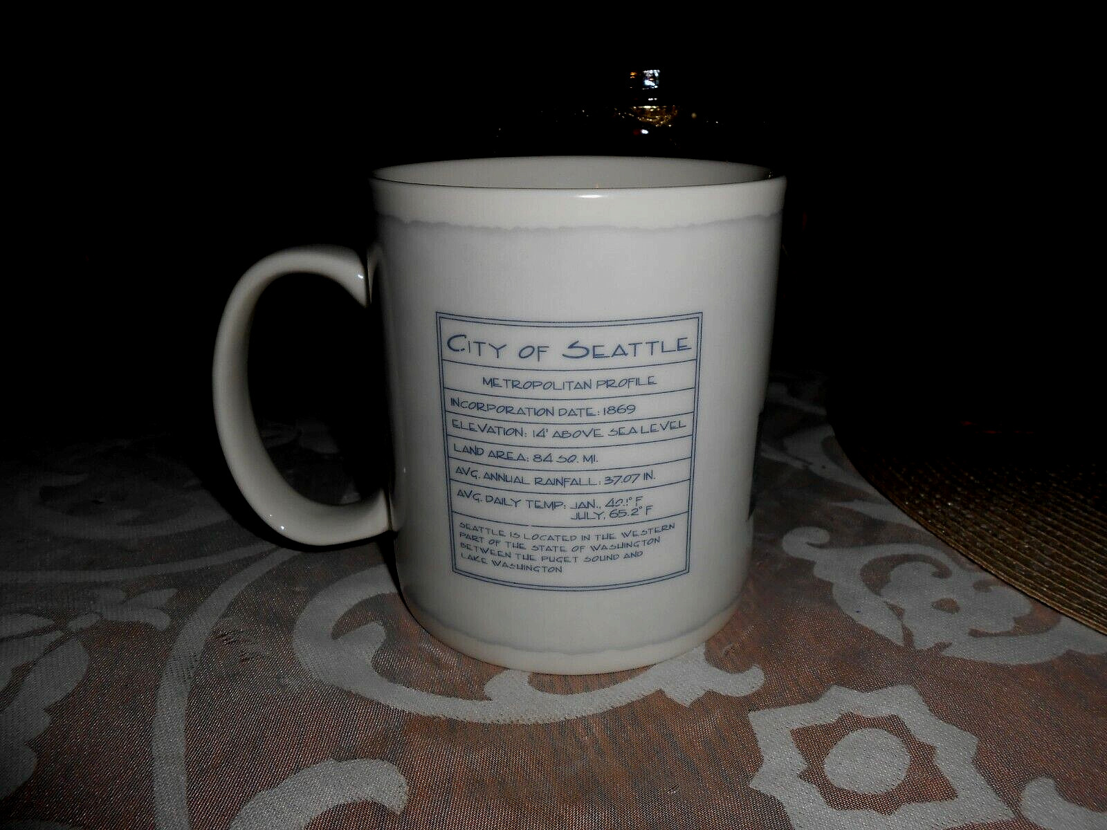 Starbucks Seattle Mug 2012- Architecture Series