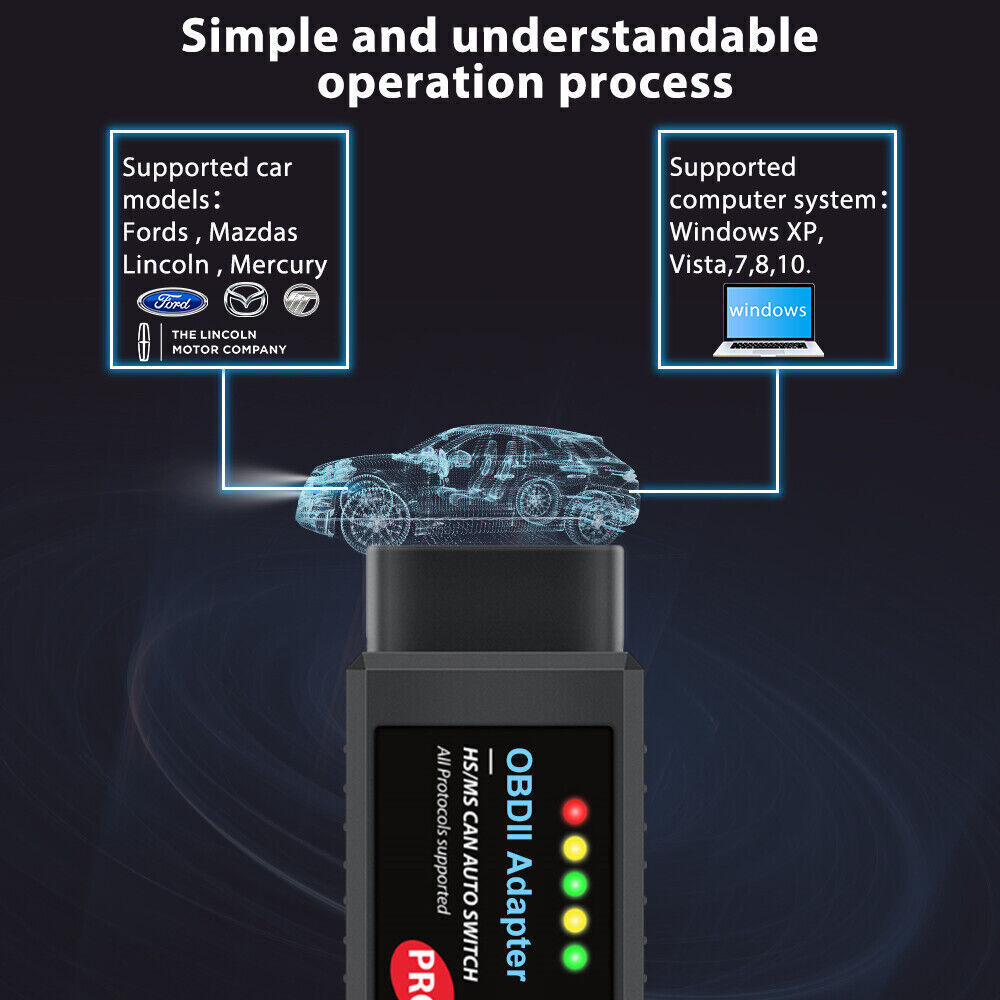 FO~scan Pro Car Scan Tool Programming OBD2 Diagnostic Scanner For Ford F Series