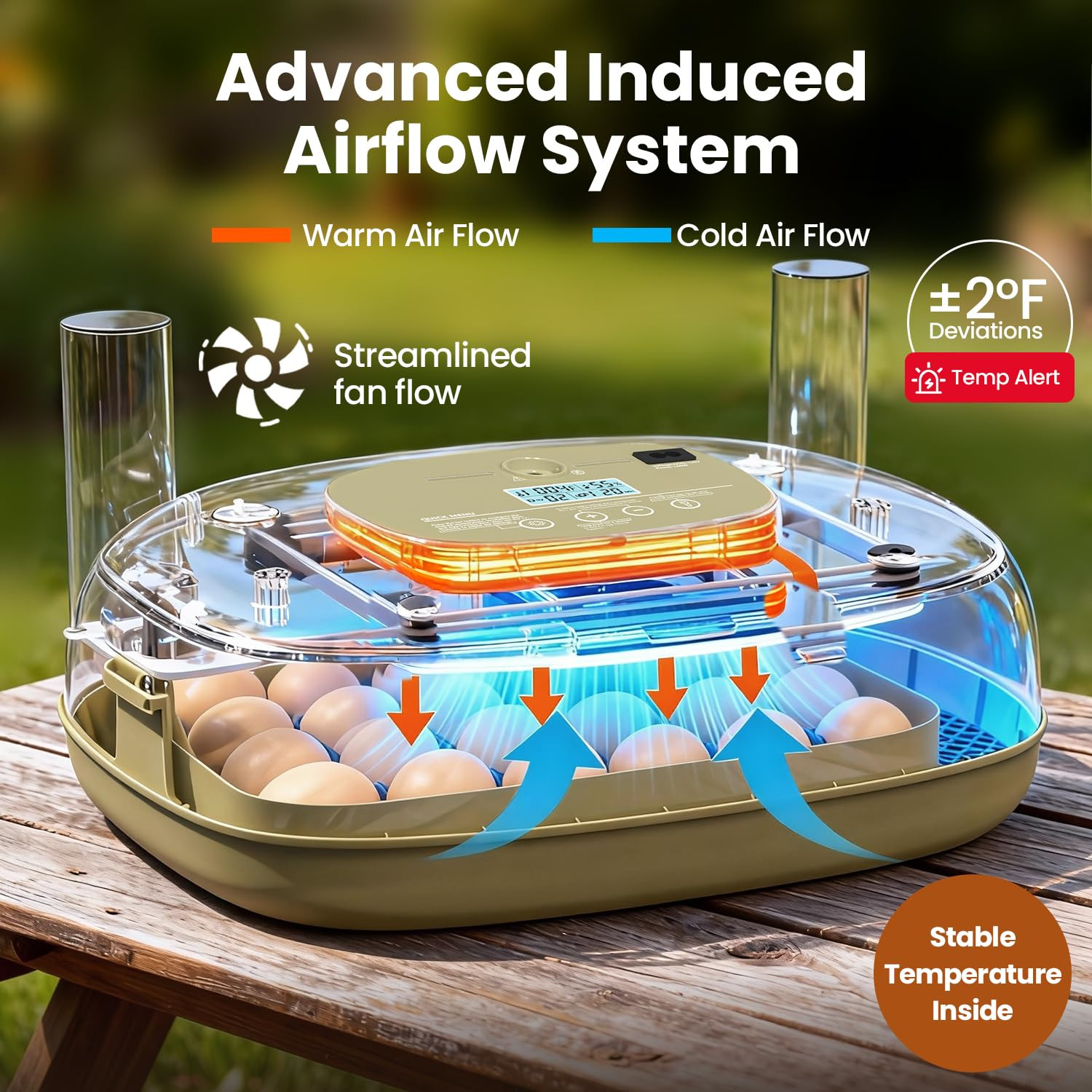 Incubators for Hatching Eggs,24 Eggs Capacity with Automatic Turning, Accurate T