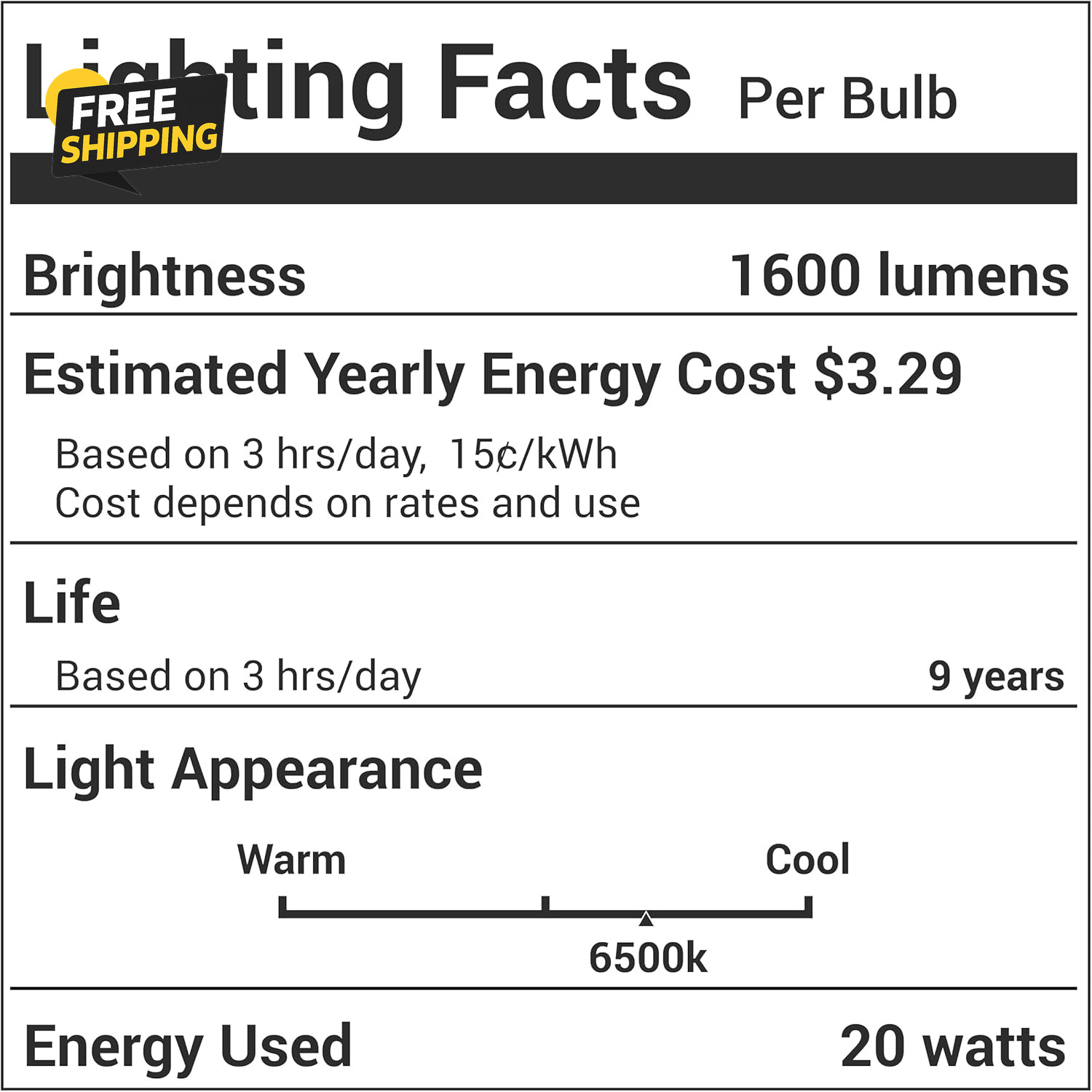 LED Corn Light Bulbs 150W Equivalent Super Bright, 1600 Lumens, 20W E26 Base