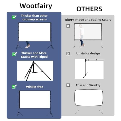 Projector Screen and Stand, 120 inch Foldable and Portable Projection Screen
