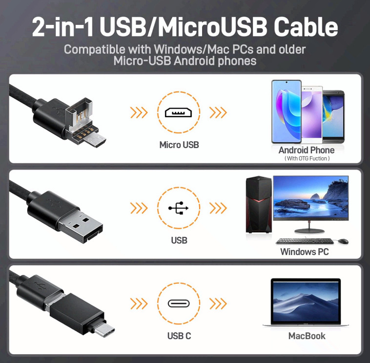 Rifle Borescope USB-C, Lights & Mirror, .20 Cal+, iPhone/Android