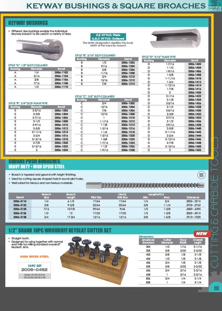 2-5/16" D PLAIN KEYWAY BUSHING (2006-1430)