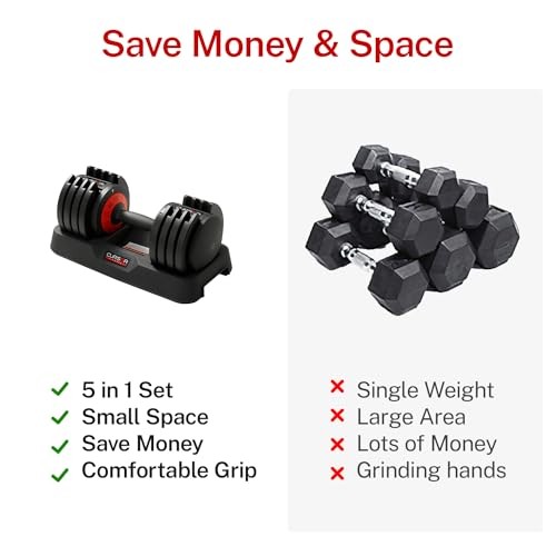 CURSOR FITNESS ADJUSTABLE DUMBBELLS, 5-IN-1 QUICK ADJUSTABLE WEIGHTS - BLACK/RED