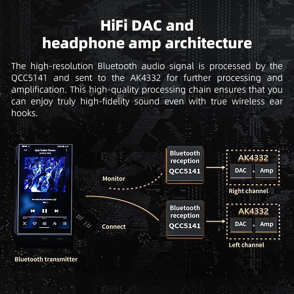 FiiO UTWS5 2025 True Wireless Bluetooth Earbuds Hook ( MMCX VERSION)