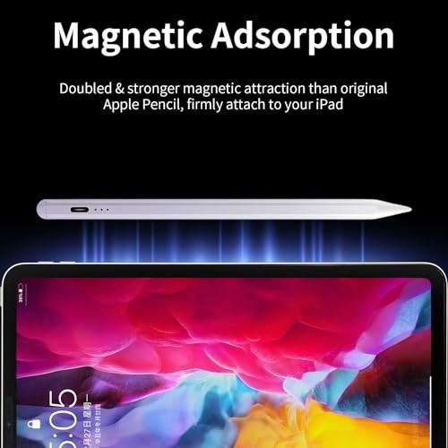 Stylus Pen, Active Stylus Pen Compatible for iOS and Android Purple