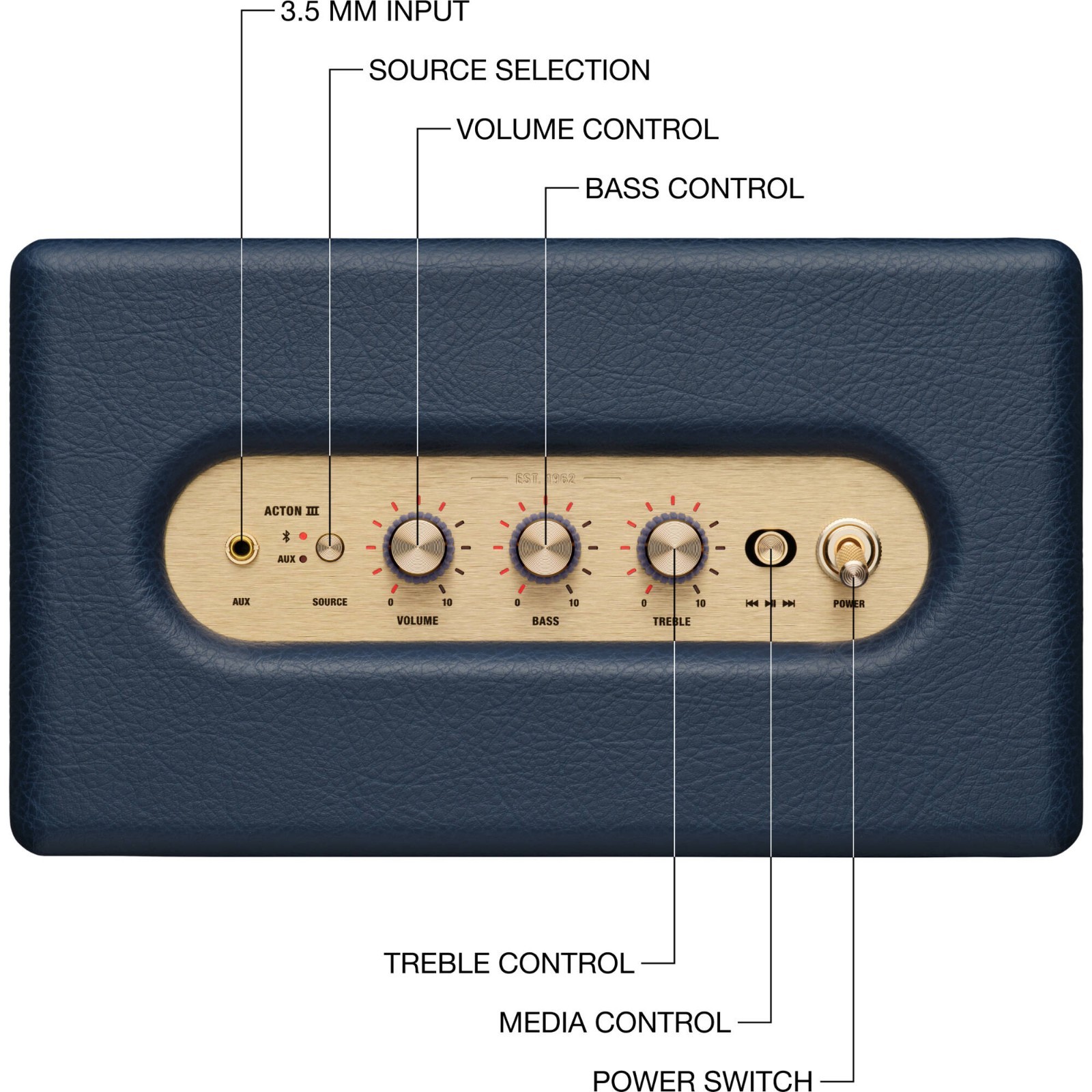 Marshall Acton III Bluetooth Speaker System (Midnight Blue)